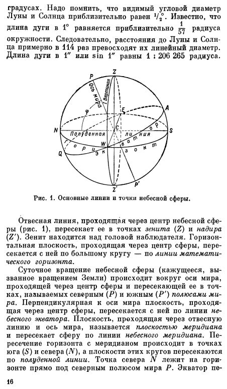  Использование дополнительных элементов для придания объема небесной панораме 