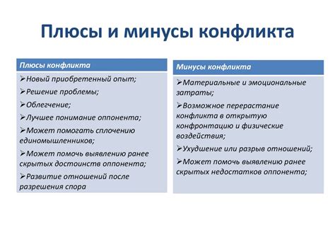  Использование методов конструктивного разрешения конфликтов 