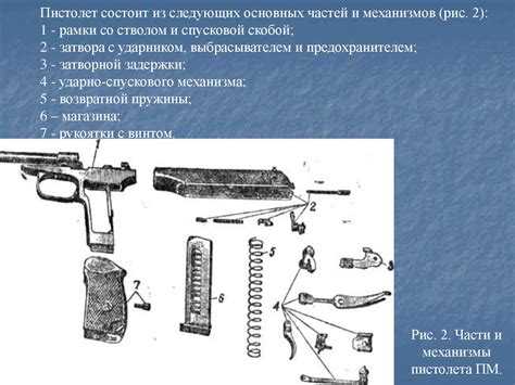  Использование оружия и гранат 