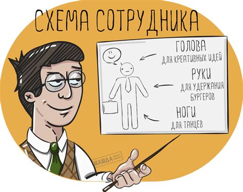  Какие качества и опыт должен иметь риэлтор 