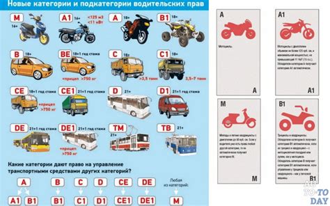  Какие страны попадают в категорию пороговых? 