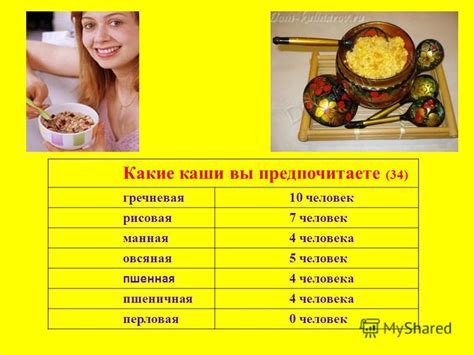  Какой тип каши вы предпочитаете? 