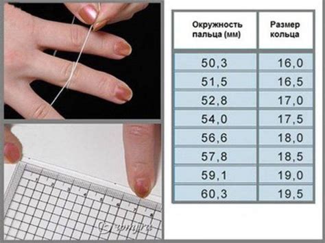  Как измерить диаметр пальца с помощью нитки 
