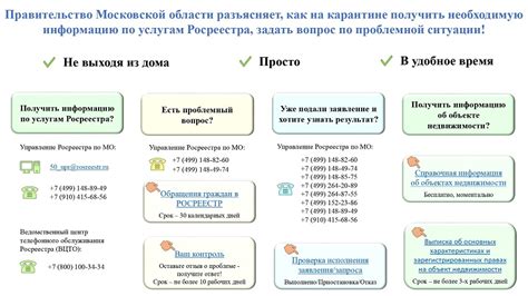  Как получить необходимую информацию 