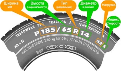  Как правильно провести маркировку 