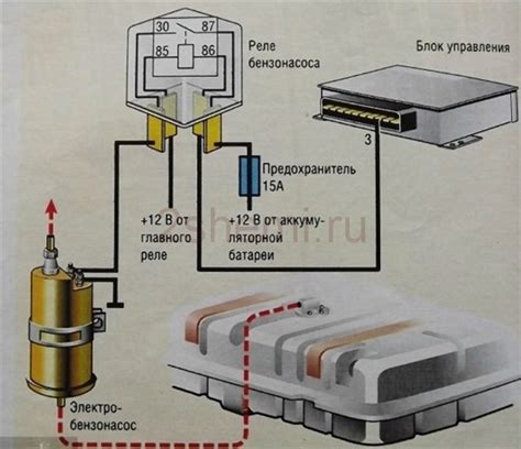  Как провести диагностику бензонасоса на Калине 