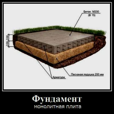  Каменная плита своими руками: подробная инструкция 