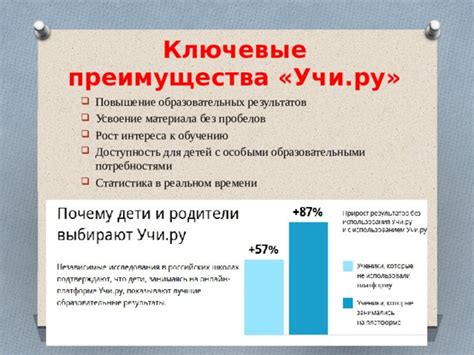  Ключевые преимущества методов без разборки 