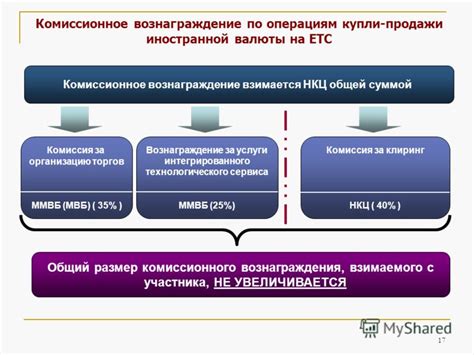  Назначение счетов для каждого контрагента 