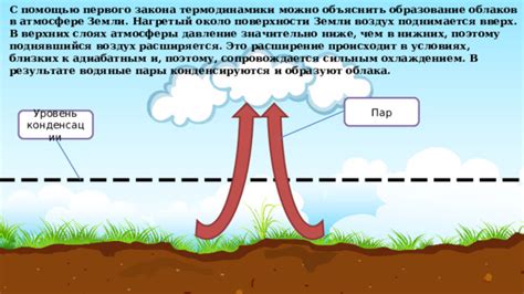  Нанесение первого слоя облаков 