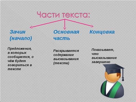  Начало работы: основная часть коврика 