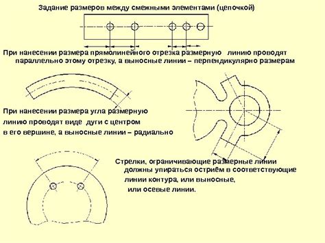  Начертание основной формы 