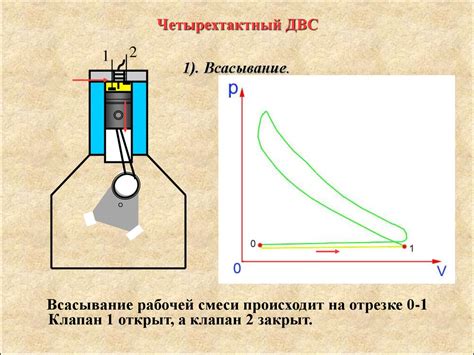  Неправильная работа двигателей 