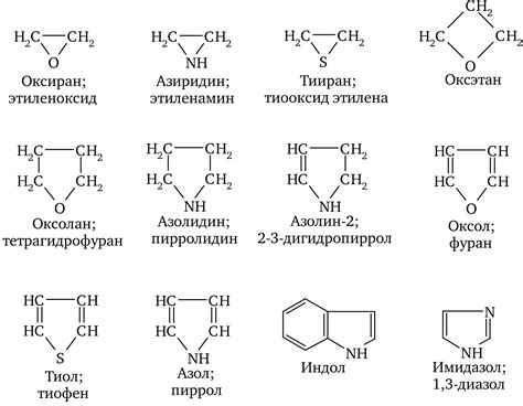  Общая информация о номенклатуре 