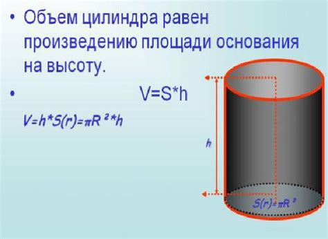  Оригинальные способы объема 