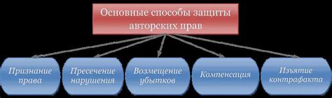  Особенности правовой защиты матерей 