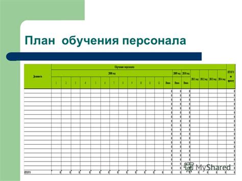  План обучения собаки в стиле твистинг 