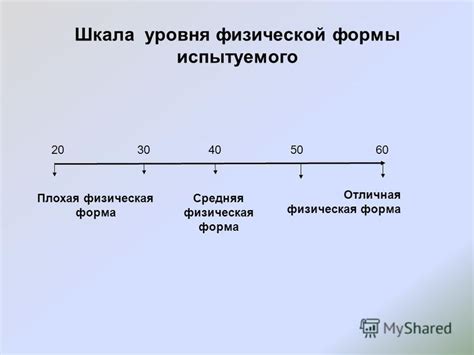  Плохая общая физическая форма 