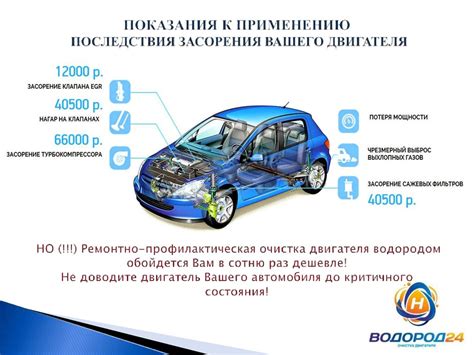  Подготовка двигателя к очистке водородом: необходимые действия 