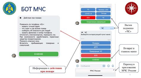  Подготовка к включению чат-бота 