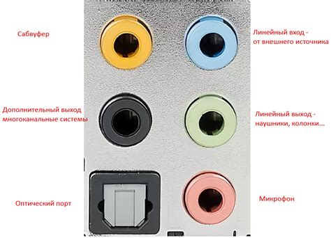  Подключение наушников Cm 530bt по проводу 