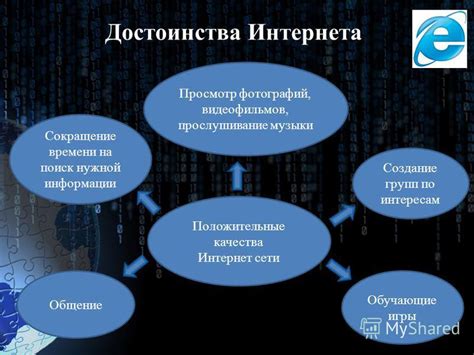  Поиск нужной музыки на странице пользователя 