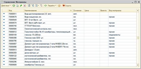  Полезные советы по использованию системы ЕСТМ 