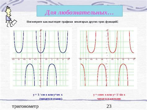  Посмотрите наличие дополнительных функций 