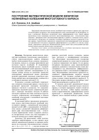  Построение каркаса лодки 