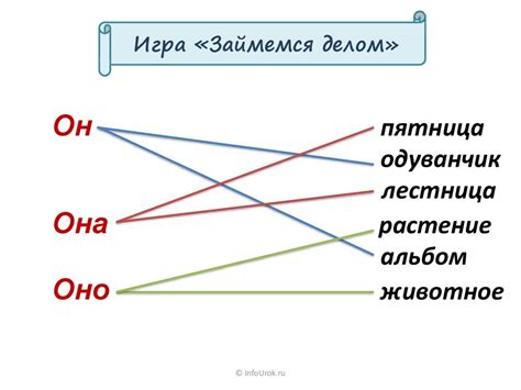  Пояснение значения слова и его употребление 