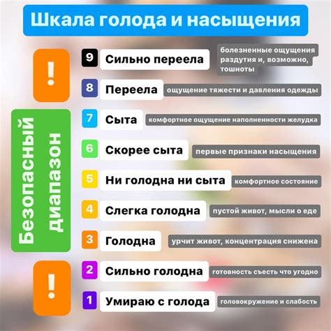  Предотвращение переедания 