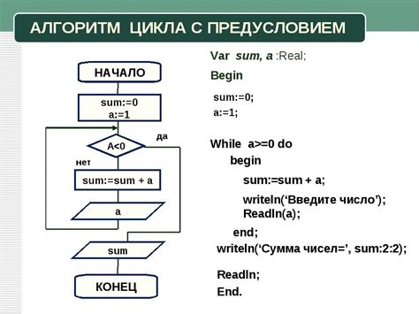  Примеры кода с циклом for в убывающем порядке 