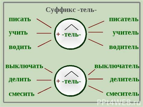  Примеры слов с суффиксом "помещичий" 