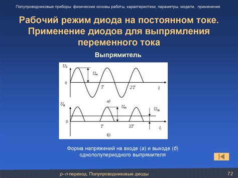  Пример применения: выпрямление переменного тока 