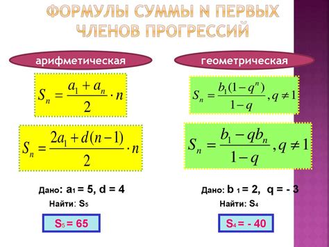  Принцип работы геометрической прогрессии 