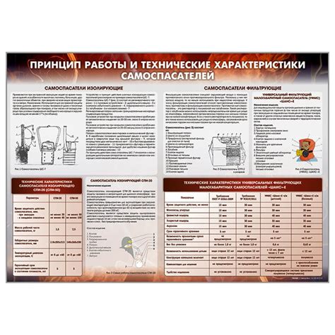  Принцип работы и технические характеристики МПЛ 150 