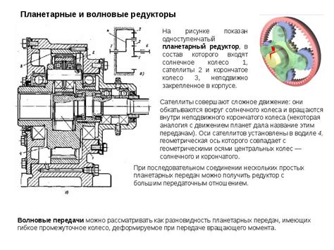  Принцип работы механизма надувания 