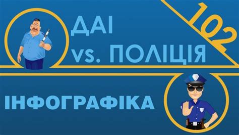  Причины остановки автомобиля и способы их устранения 