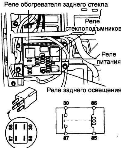  Проверка реле и предохранителей 