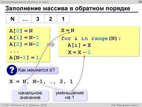  Промежутки чисел в обратном порядке в Питоне 