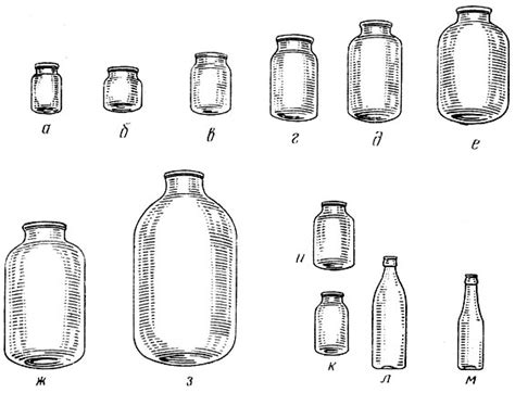  Развитие стеклянных банок 