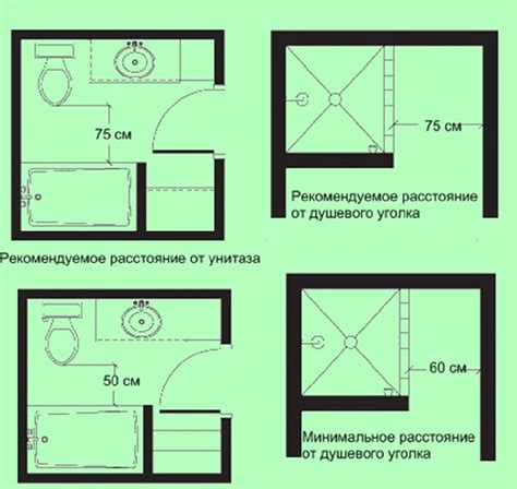  Размеры и вместительность: как подобрать оптимальные параметры 