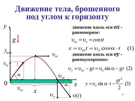  Разработайте движение падения 