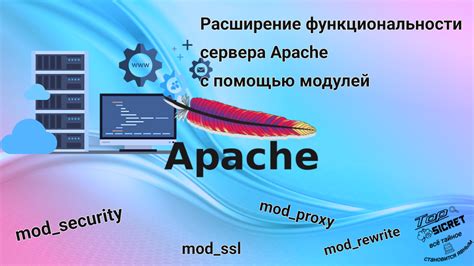  Расширение функциональности и настройка дополнительных аксессуаров 