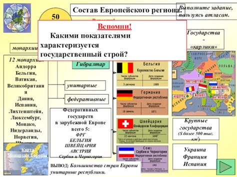  Роль монархии в современных конституционных системах 