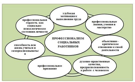  Самооценка и уверенность: почему они играют важную роль?