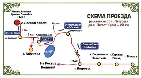  Священные маршруты Киева для паломников православия 