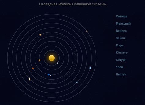  Случайность в движении Солнца 