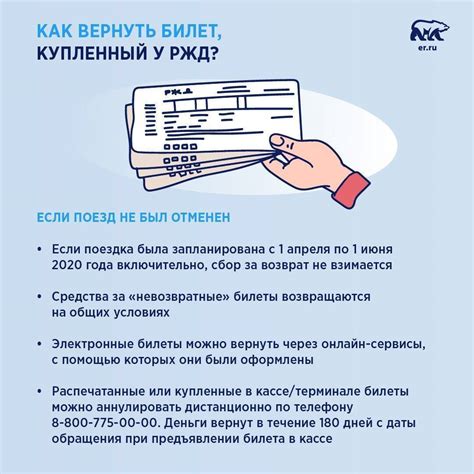  Условия возврата билетов без документа покупки 