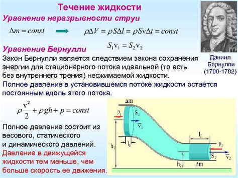  Физика и аэродинамика 